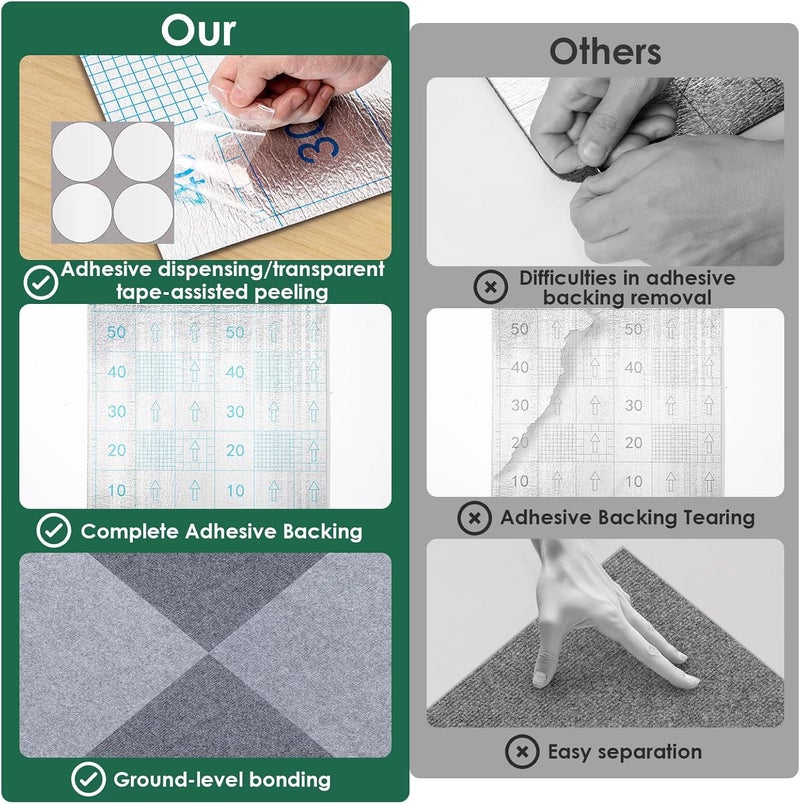 VallisCo Carpet Tile 20 Pack 24” X 24” Self Adhesive Carpet Floor Tiles Anti-Slip Squares Peel and Stick Floor Tilel DIY Installation for Bedroom(Black) - Image 4